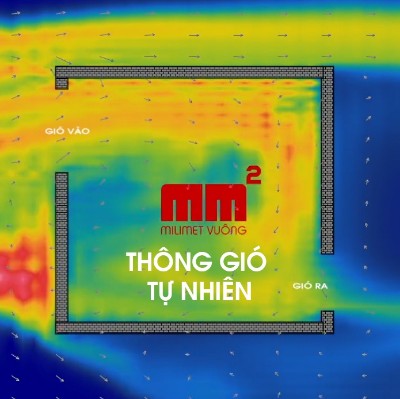 Phương pháp bố trí cửa khoa học để thông gió tự nhiên tối ưu nhất trong nhà ở, nghiên cứu của Milimet Vuông